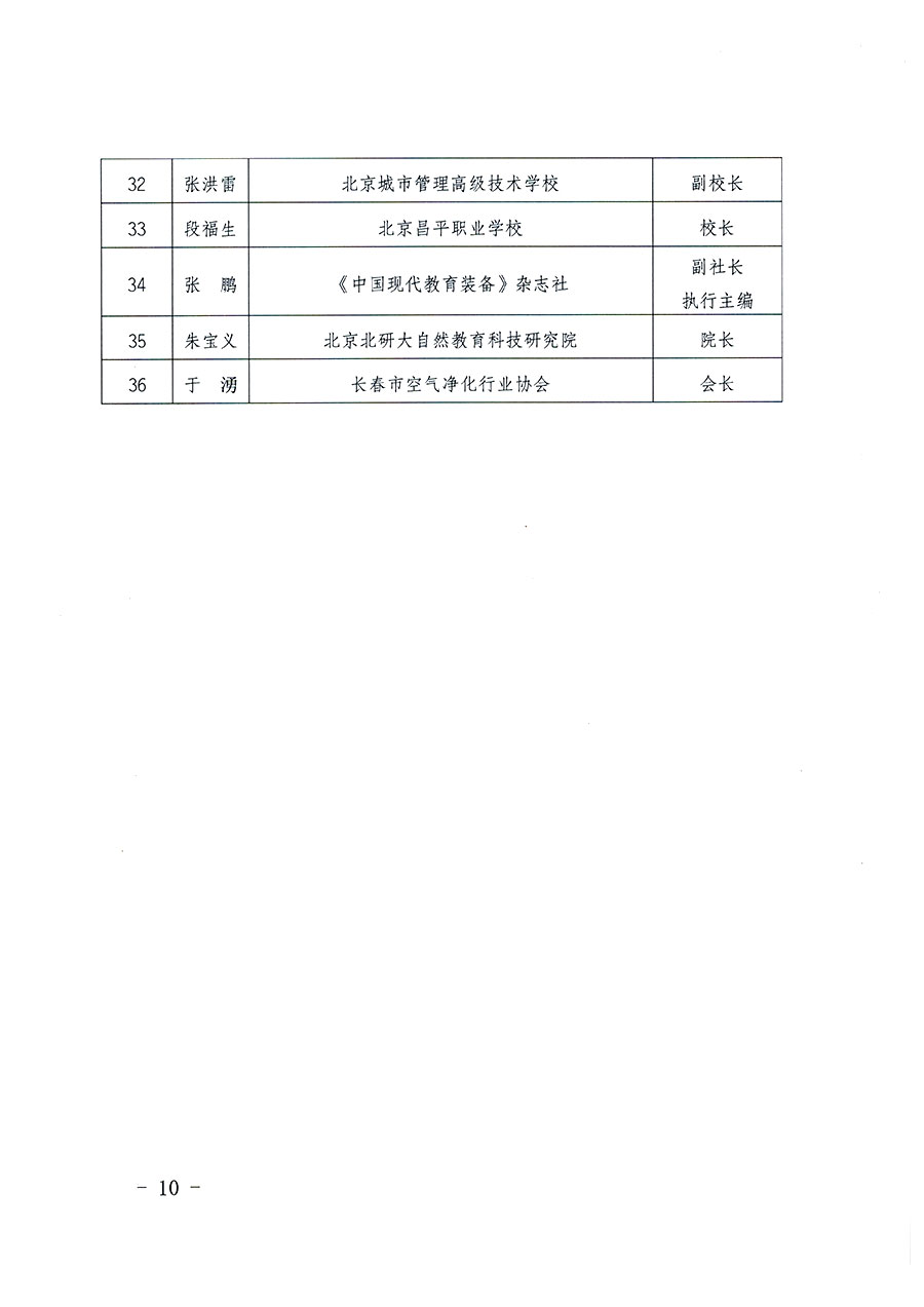 中國質(zhì)量檢驗(yàn)協(xié)會(huì)關(guān)于教育裝備專業(yè)委員會(huì)成立大會(huì)暨第一次會(huì)員代表大會(huì)和第一屆理事會(huì)相關(guān)表決結(jié)果的公告(中檢辦發(fā)〔2022〕133號(hào))