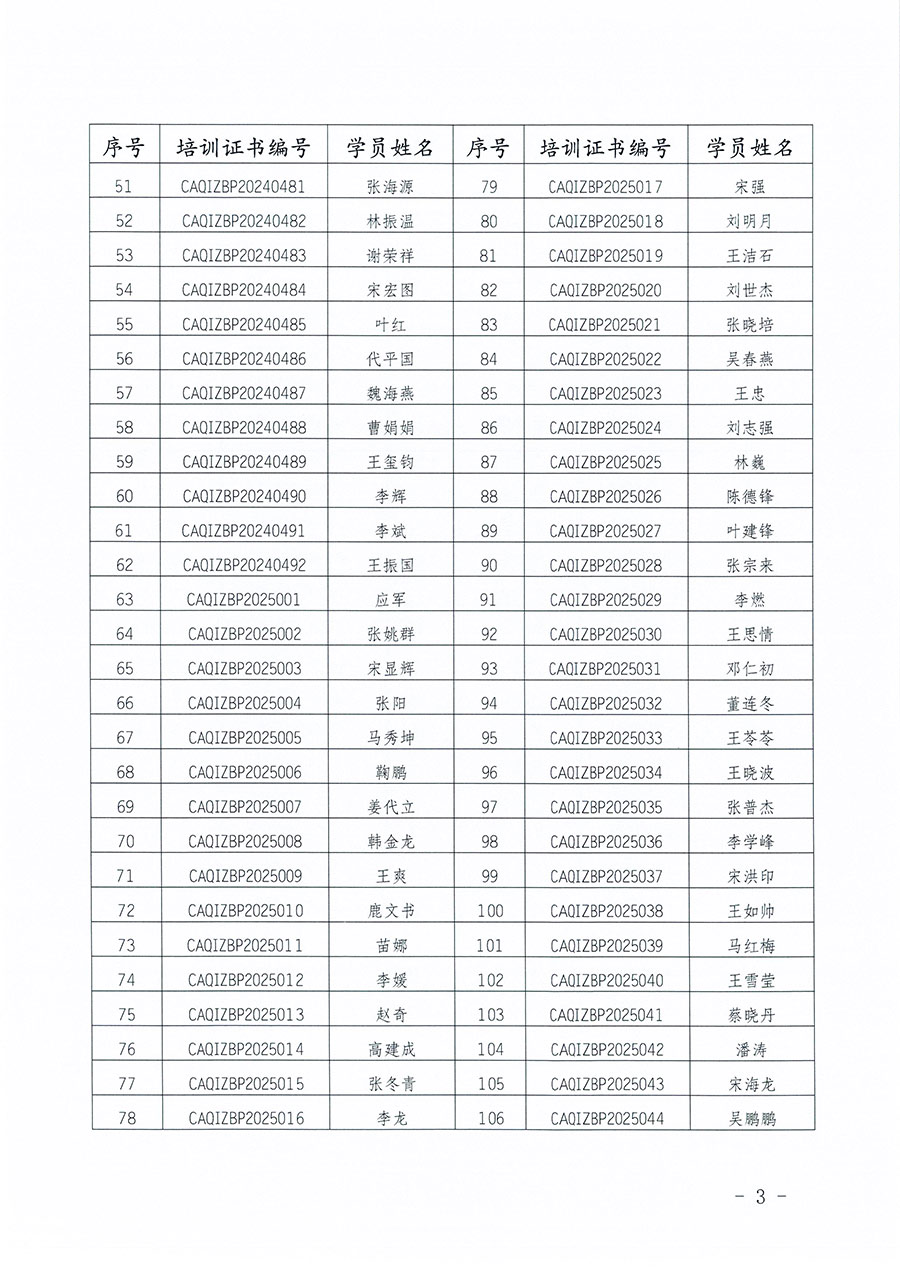中國質量檢驗協(xié)會公告（2025年第27號）