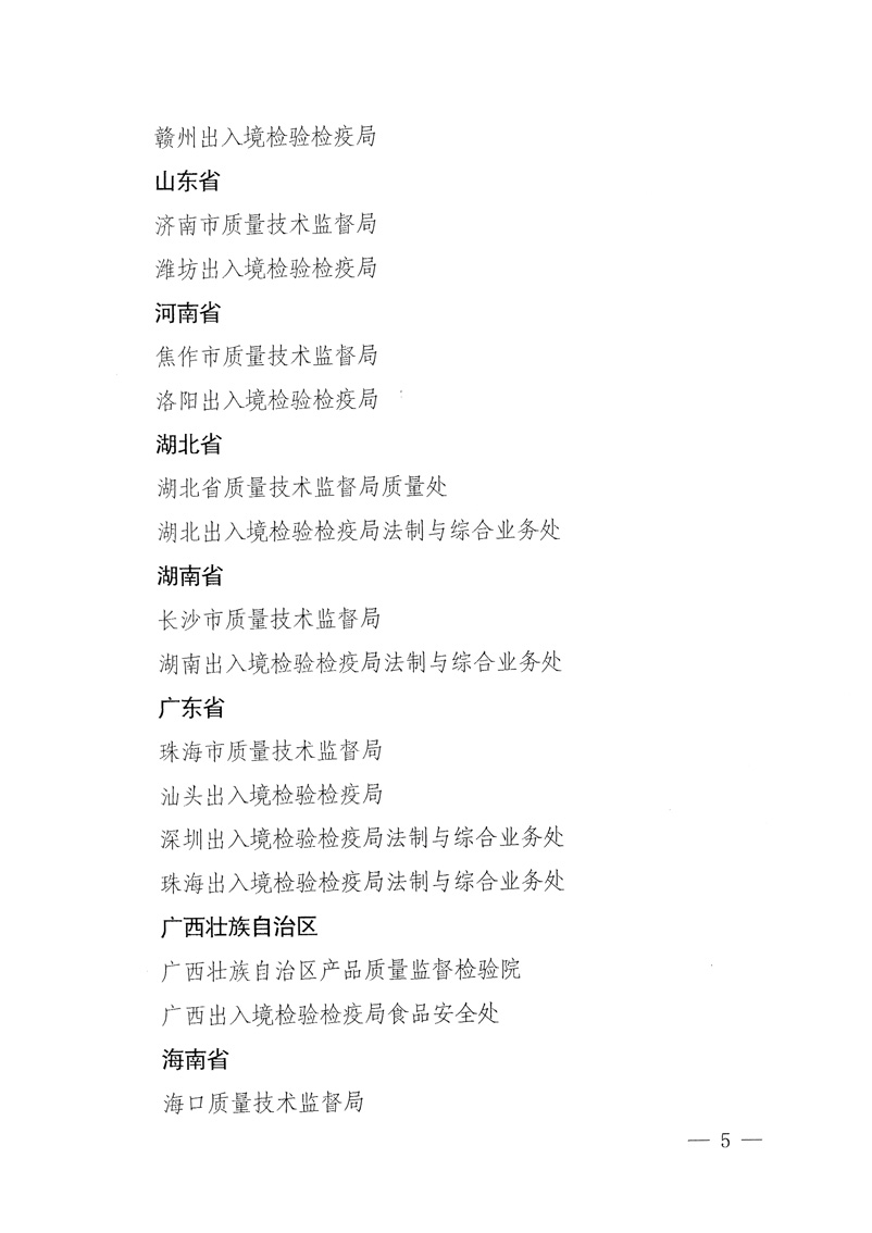 國(guó)家質(zhì)量監(jiān)督檢驗(yàn)檢疫總局《關(guān)于表彰全國(guó)質(zhì)檢系統(tǒng)&ldquo;質(zhì)量和安全年&rdquo;活動(dòng)先進(jìn)單位和先進(jìn)個(gè)人的決定》