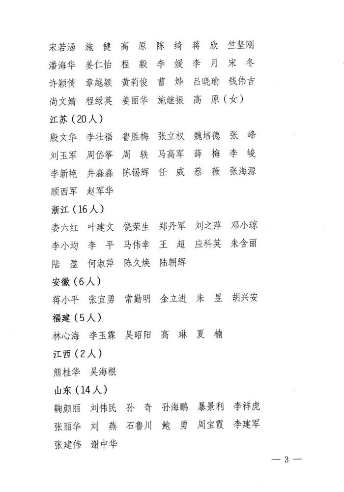 國家質(zhì)量監(jiān)督檢驗(yàn)檢疫總局公告《關(guān)于公布2009年度延續(xù)注冊的珠寶玉石質(zhì)量檢驗(yàn)師名單的公告》